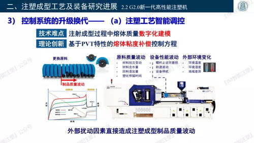 3D復(fù)印與智能模塑成型 技術(shù)、裝備及零售市場(chǎng)解析